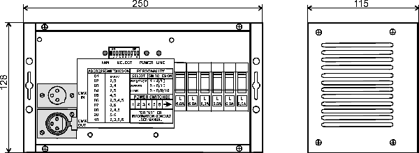 Dimensions