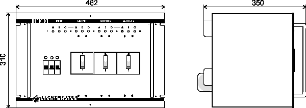 Dimensions